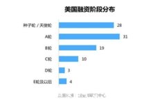 全面解析枣神区块链交易